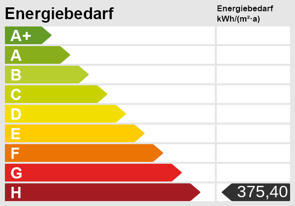 Energieskala(1) Energieskala(1)
