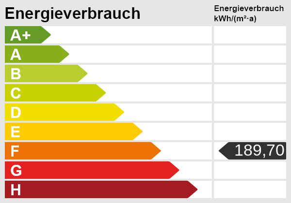 Energieskala Energieskala